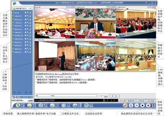 AVQ网络视频会议系统