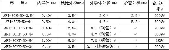 3dB耦合电缆
