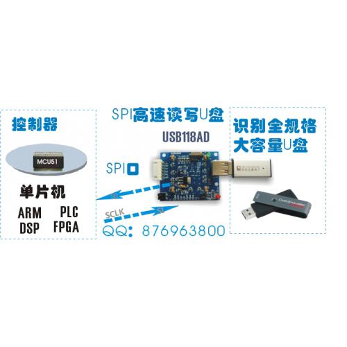 单片机读写U盘方案源代码和原理图