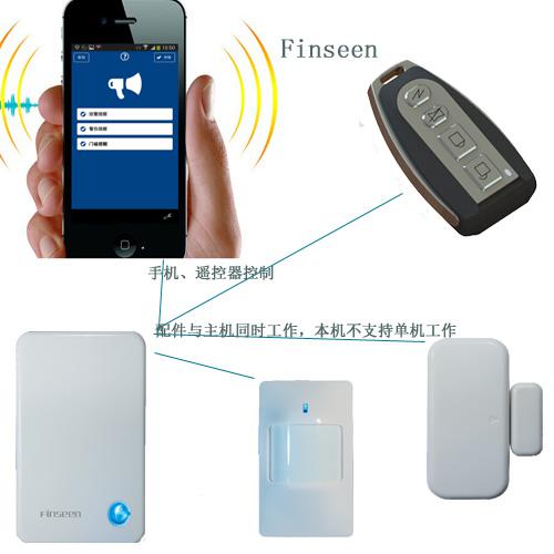 报警器  智能网络报警器